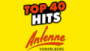 Écouter Antenne Vorarlberg Top 40 Hits en ligne