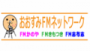 Écouter FM Kanoya Écouter FM Kanoya